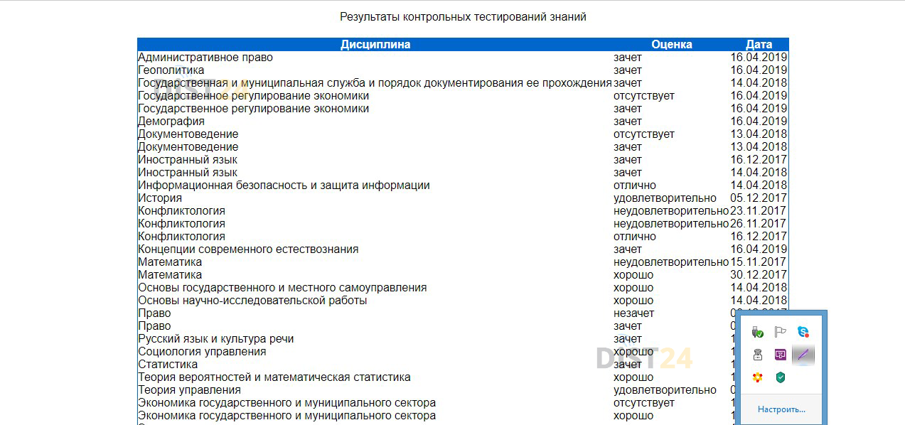 Заказать сессию под ключ EMAS - emas.studixy.com - сдать сессию, закрыть задолженности, зачеты, семестр Заказать сессию под ключ EMAS - emas.studixy.com - сдать сессию, закрыть задолженности, зачеты, семестр