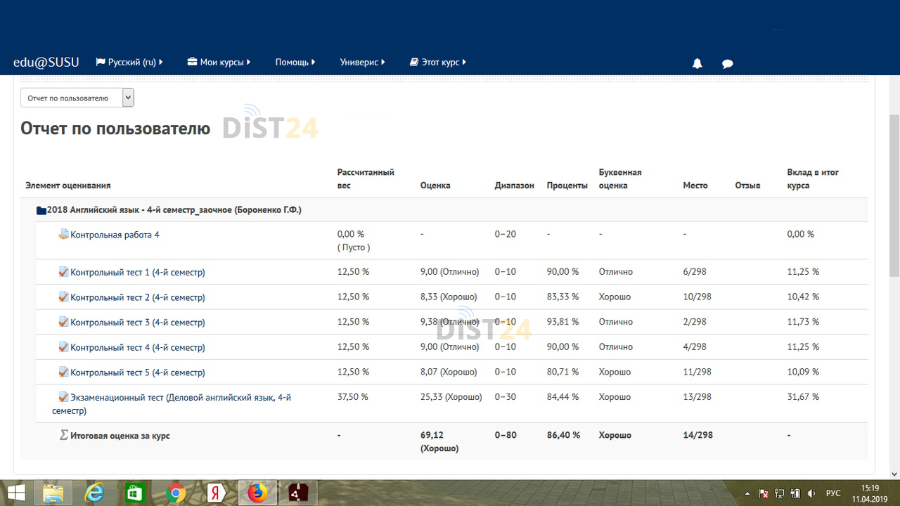Заказать сессию под ключ EMAS - emas.studixy.com - сдать сессию, закрыть задолженности, зачеты, семестр Заказать сессию под ключ EMAS - emas.studixy.com - сдать сессию, закрыть задолженности, зачеты, семестр