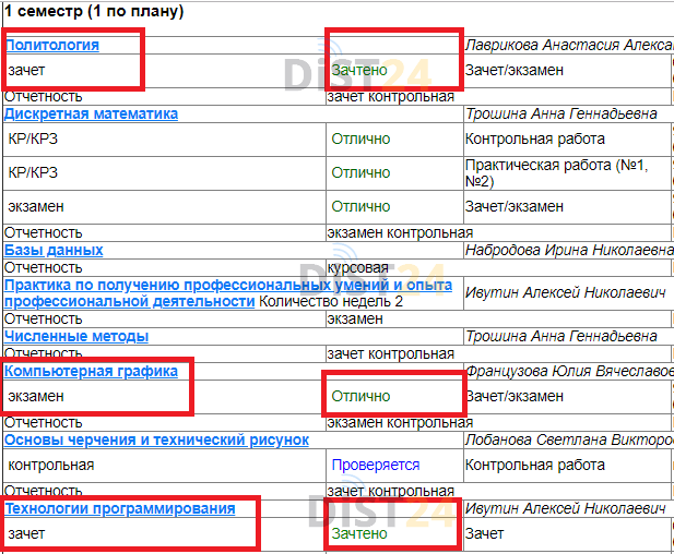 Заказать сессию под ключ EMAS - emas.studixy.com - сдать сессию, закрыть задолженности, зачеты, семестр Заказать сессию под ключ EMAS - emas.studixy.com - сдать сессию, закрыть задолженности, зачеты, семестр